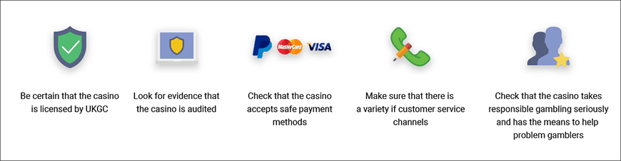 What to look out for in a new casino